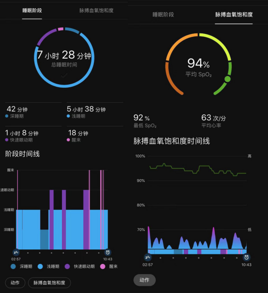 Garmin首款AMOLED屏幕腕表Venu,今年最值得入手系列!