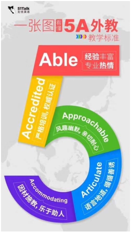 喜获新浪教研团队与五星金牌教师两项大奖，51Talk菲教模式再赢媒体赞誉