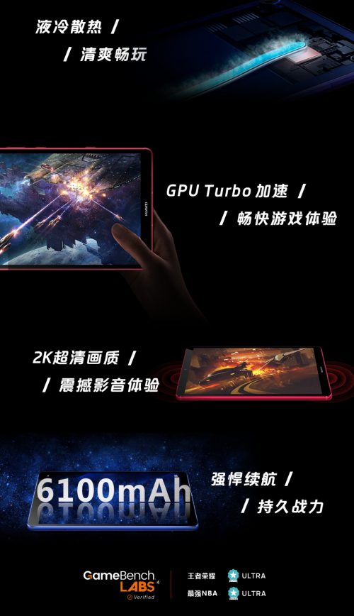 华为平板M6高能版荣获GameBench两项Ultra评级