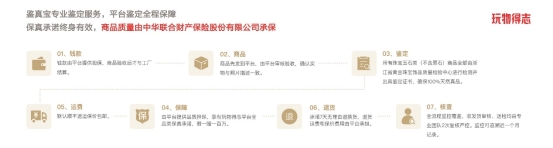 玩物得志推出鉴真宝保障服务,中华财险承保假一赔百万