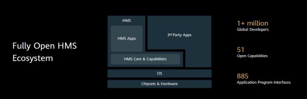 HUAWEI Mate 30系列全球发布 华为终端云服务重构数字生活方式