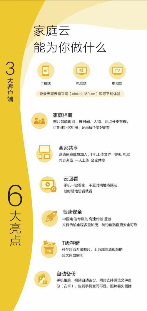 Hello 5G，家庭云赋能智慧家庭美好生活！ ——家庭云参展中国电信2019天翼智能生态博览会