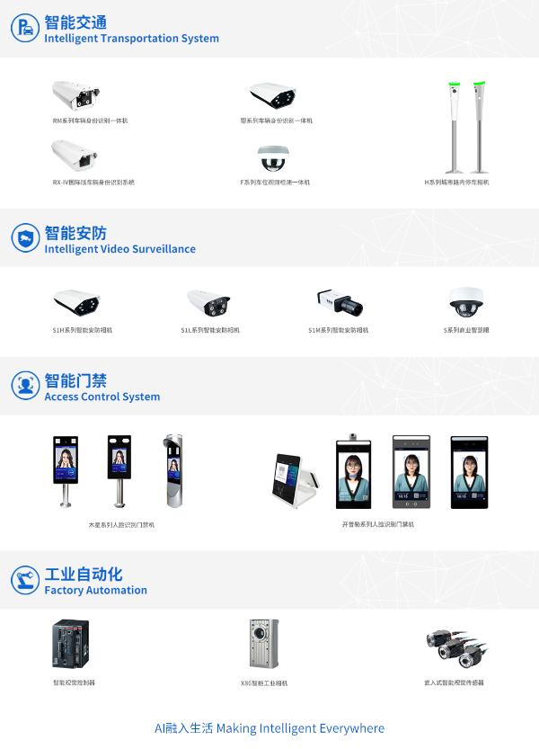 臻识科技VisionZenith助力门禁智能化升级