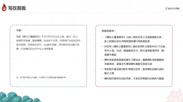 哪吒方言昵称“拿抓”意外走红 海马云发布《哪吒》抖音传播报告