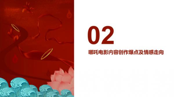 哪吒方言昵称“拿抓”意外走红 海马云发布《哪吒》抖音传播报告