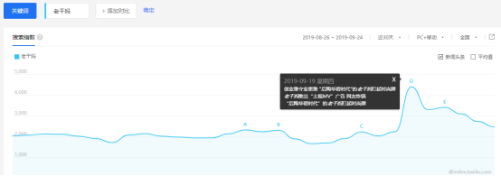 喜迎国庆70周年 “国潮”这次正当红