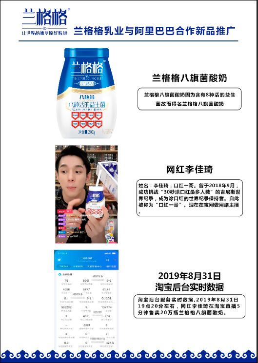 是什么让兰格格打开了品牌进化的窗口？