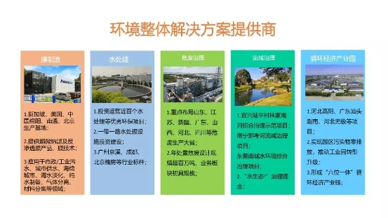 中信环境技术广州公司获得工业污水运营、市政污水运营双认证