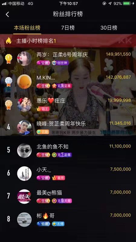 榜单超4亿,KK直播芷柔2周年庆典大秀实力