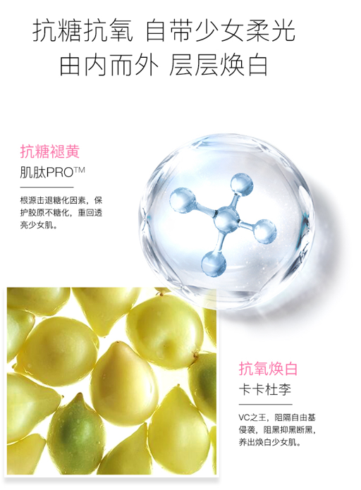 EAORON澳容发明全球首款抗糖身体乳 28天蜕变闪光少女肌