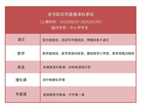 读书郎网校秋季班课程上线，孵化新学期新学霸