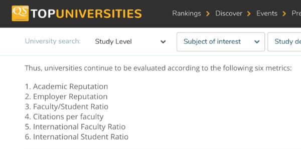 什么？天天看的世界大学排名，竟然都是假的?
