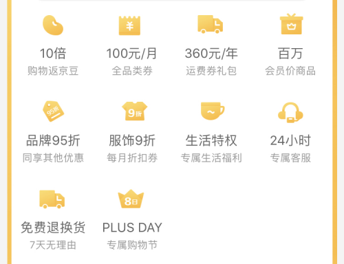 持续吸引“三高”人群 京东PLUS会员为何成为高品质用户集中地？