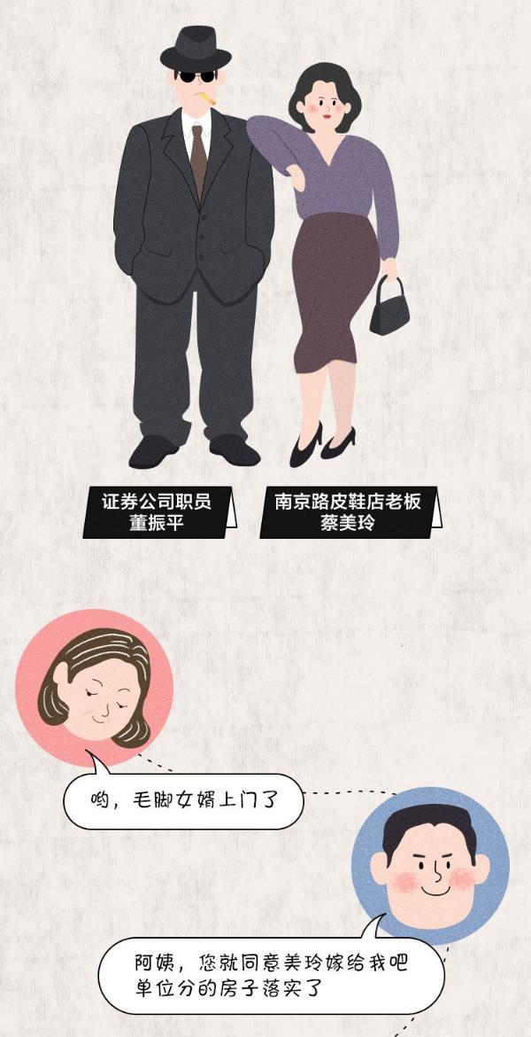 3分钟看完70年结婚大变迁