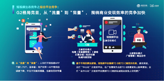 发力加速 共生共赢：2019年创作者在快手创收超200亿