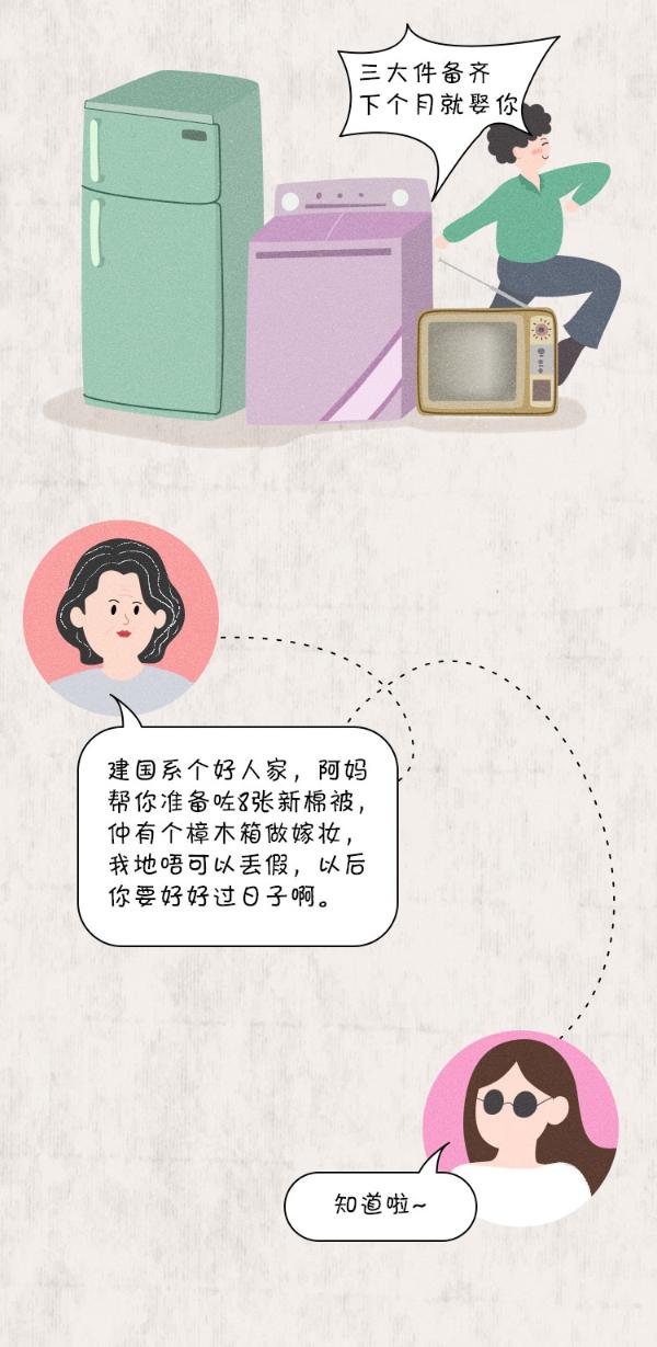 3分钟看完70年结婚大变迁