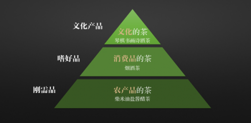 荣获年度关注人物，杜国楹讲述大消费背景下的小罐茶