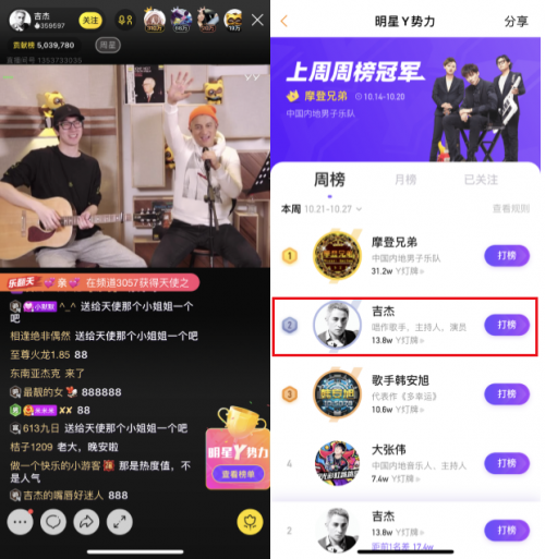 吉杰YY直播疯狂宠粉 回顾快男12年前往事引数万粉丝追忆青春