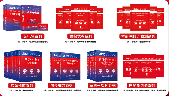 张晶2020版“中科小红砖”医考辅导书全新上市