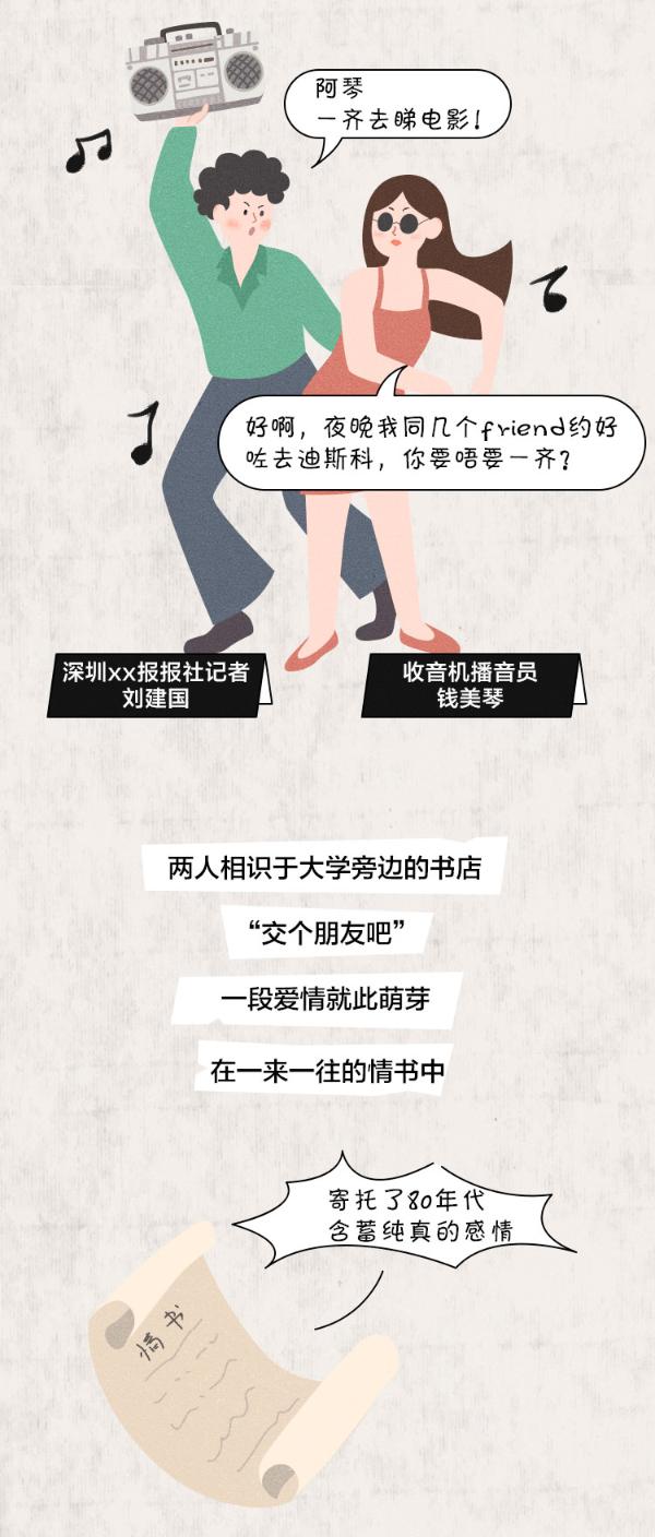 3分钟看完70年结婚大变迁