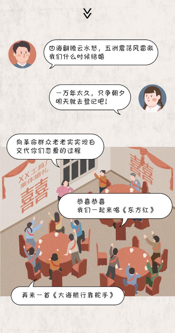 3分钟看完70年结婚大变迁