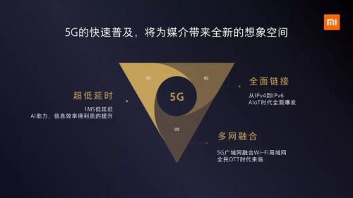 小米用5个提问探索5G时代的营销增长