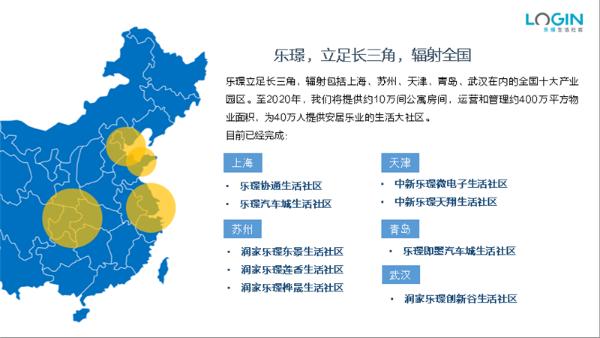 乐璟生活社区全国加速布局 为产业劳动者营造良好的居住环境