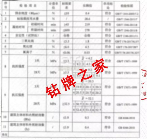 钻牌高端专业家装水泥隆重上市 厂家直销 送货上门