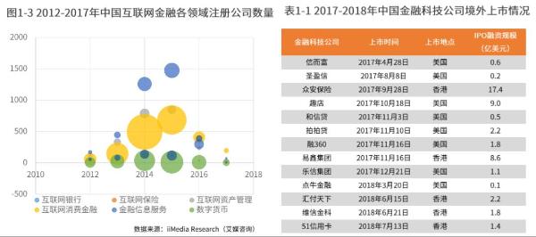 行业报告｜2019年银行数字化转型洞察分析报告