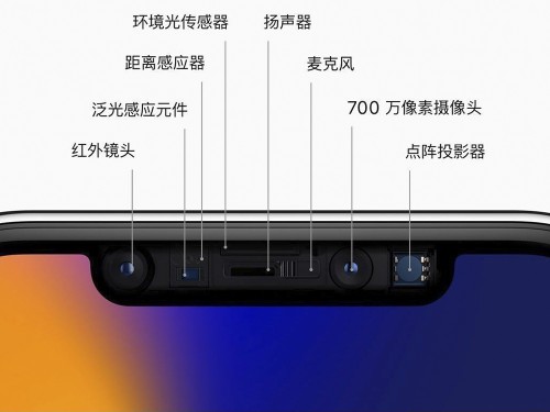 结构光、TOF技术备受欢迎，3D传感市场必将迎来大爆发