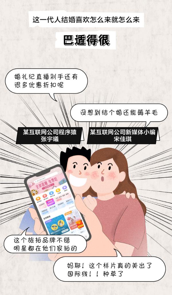 3分钟看完70年结婚大变迁