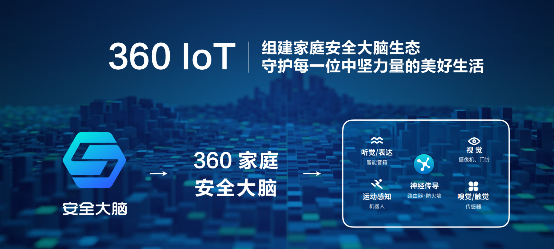 360家庭安全大脑发布 IoT时代安防格局迎来新拐点