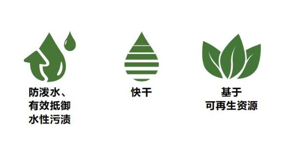 科慕Teflon EcoElite™非氟持久防泼水剂，致力于环保可持续发展