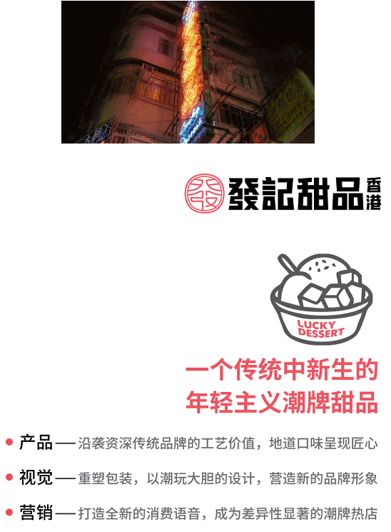 大数据告诉你，甜品行业有多火。发记甜品天天排队