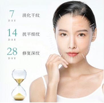 这款神奇的额头纹贴，贴前是“小老太”，贴后秒变小仙女