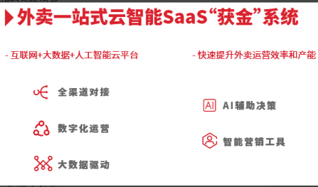 佐大狮出席中国商业特许经营大会 分享“外卖餐饮的盈利之道”