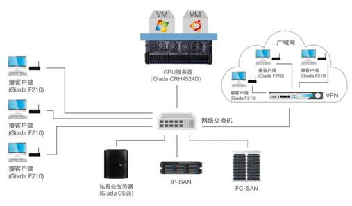 2019高交会开幕在即 杰和科技新品抢鲜看