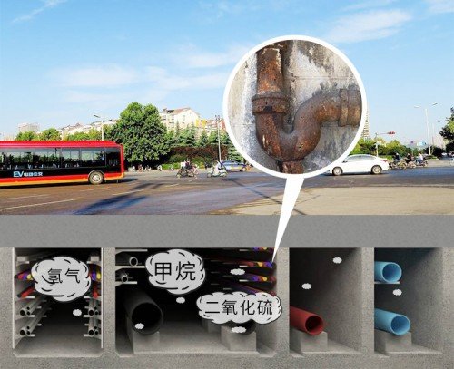 精讯畅通“城市地下综合管廊解决方案”，打造现代化城市地下王国