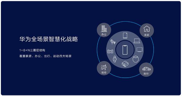 华为Sound X音箱11·25上海发布：与帝瓦雷合作的 “智能音皇”终于来了