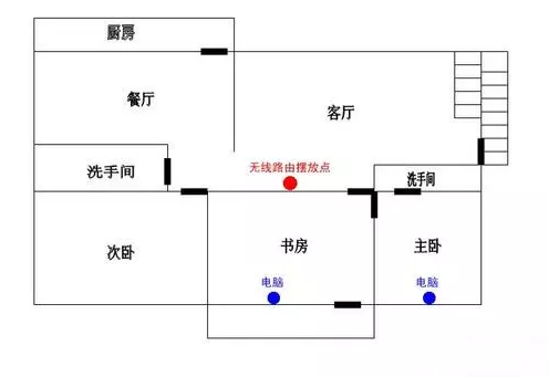 大户型穿墙王：华为Q2 pro路由彻底解决WiFi信号覆盖老难题