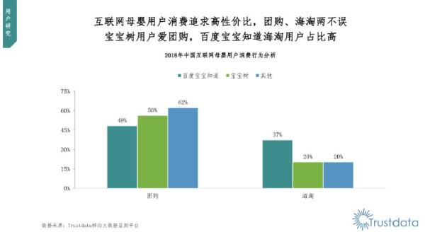 宝宝知道与百宝新媒体携手打造母婴行业内容+电商创新模式