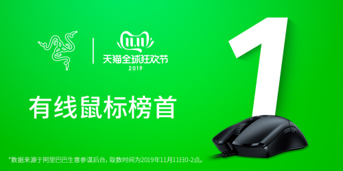 雷蛇紧握时代潮流 双11再创新高