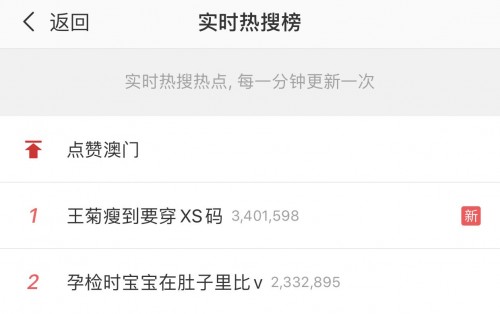 连王菊都穿XS了，你还有什么借口不努力？