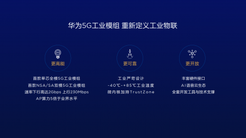 华为5G工业模组亮相世界5G大会，引爆5G千行百业
