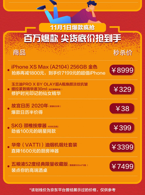 300多的欧莱雅护肤套装还赠朱一龙写真，京东11.11秒杀玩大了！