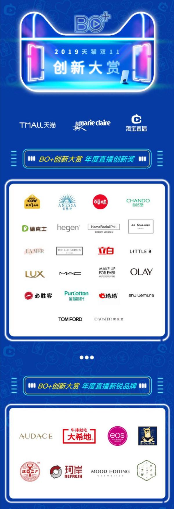 2019天猫双11创新大赏暨首届未来直播展闪耀举办 开启BO+时代 直播新玩法