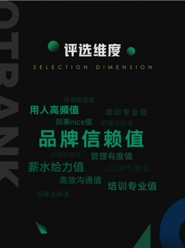 青团社启动“QTRank2019年度最佳雇主”评选