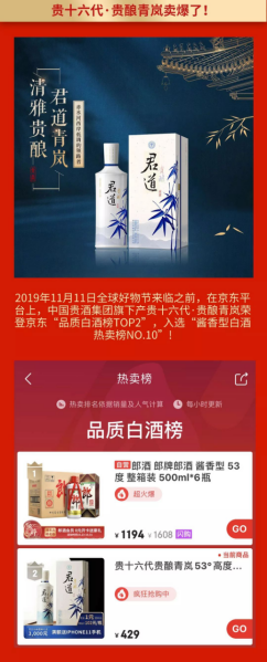 双十一超级战报来袭! 中国贵酒集团旗下产品实力霸榜!