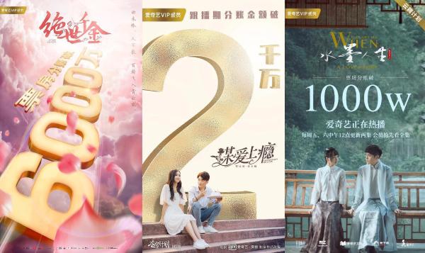 《绝世千金》爱奇艺分账金额破6000万 探索分账剧的商业想象空间