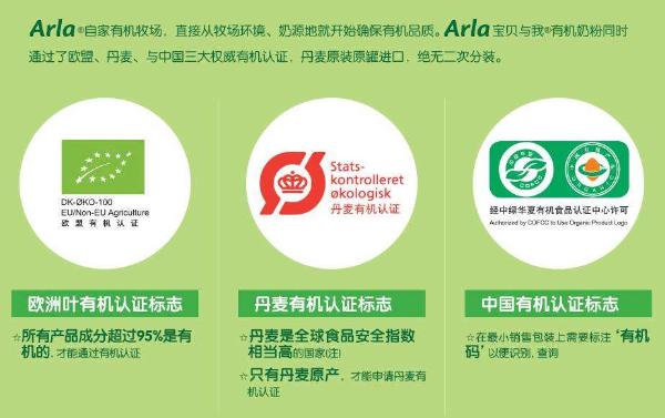 Arla破局万亿级母婴市场，宝贝与我有机系列再牵小飞象谋求共赢